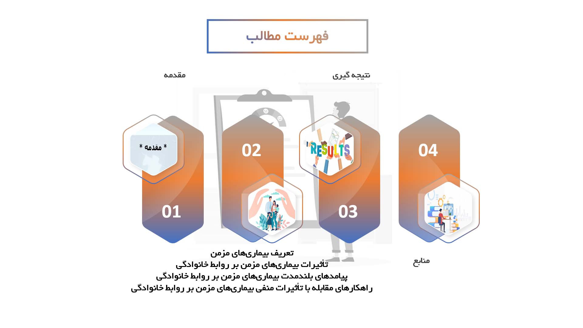 پاورپوینت تأثیر بیماری‌های مزمن بر روابط خانوادگی